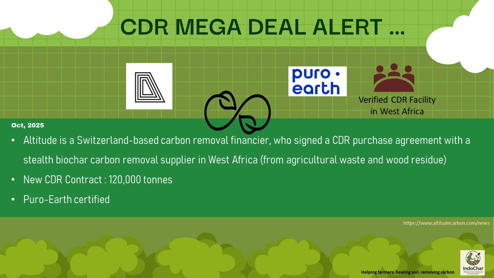 Mega CDR Deal Alert This Week