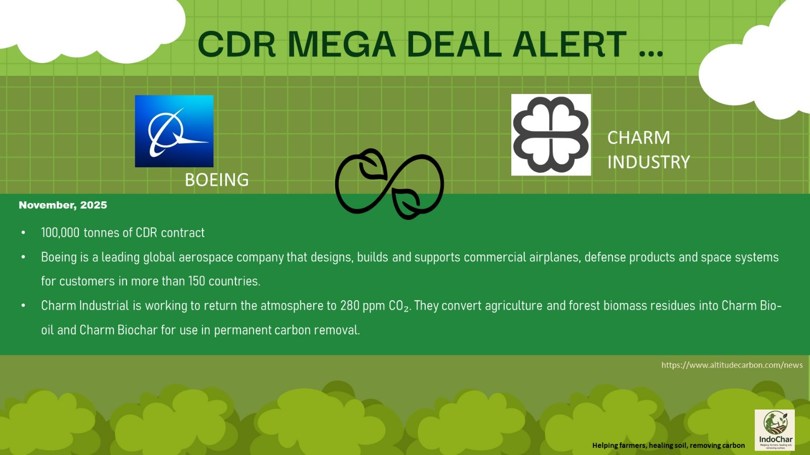 CDR Mega Deal Alert